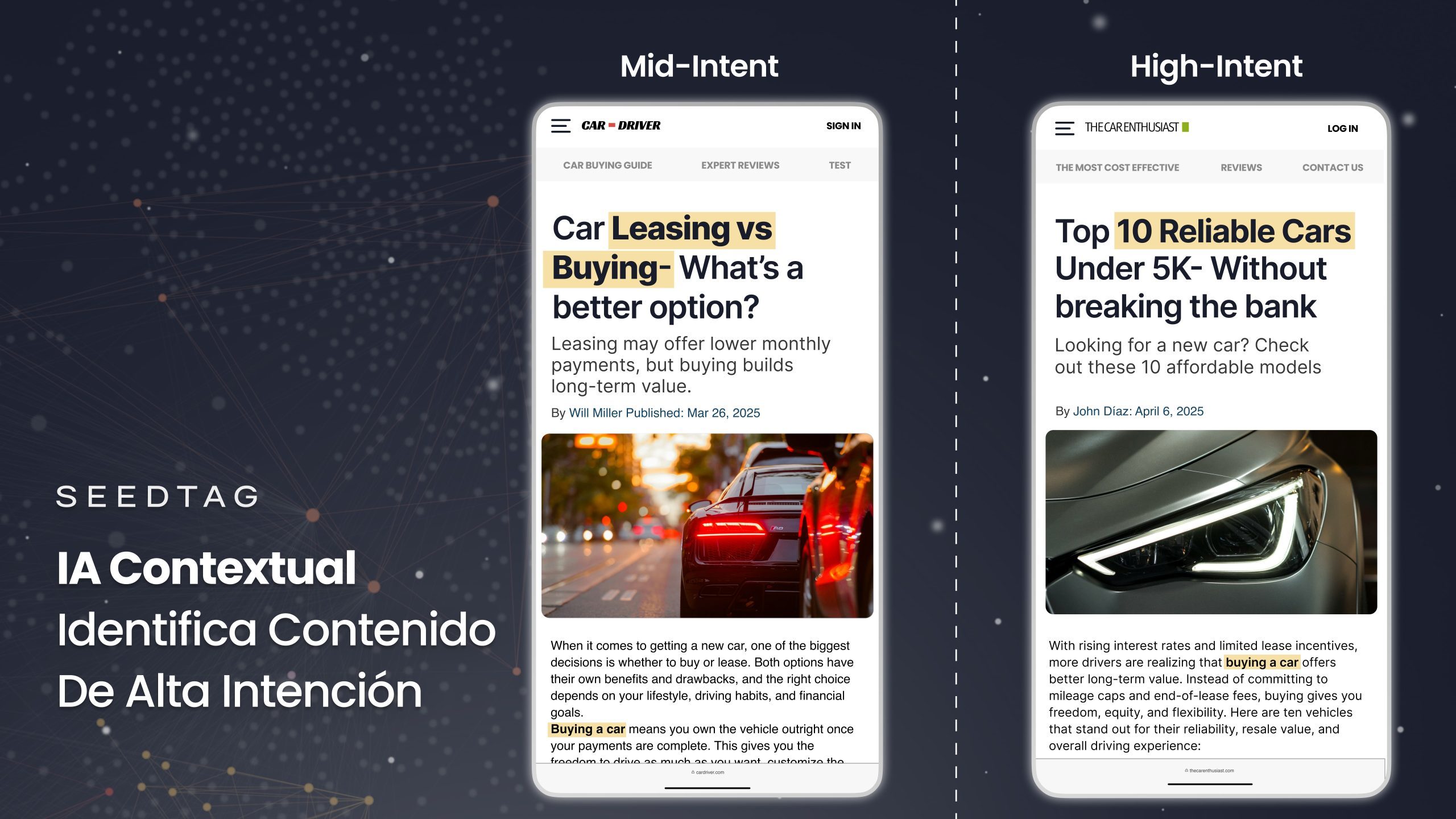 Contextual AI Identifies High-Intent Content_Spanish (1)